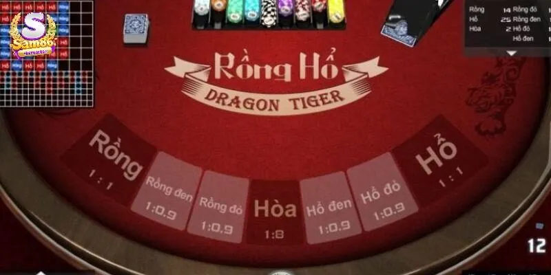 Game bài Rồng Hổ ấn tượng
