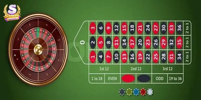 Trò chơi Roulette tại sảnh Casino